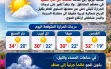 اليوم لا يطرأ تغيير على درجات الحرارة.
