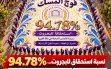 الأندلس الشاملة في باقة الغربية تسجّل 94.78%...