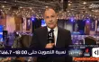 شاهدوا .. مراسل قناة مكان من مقر حزب الليكود: