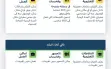 قيادة الجبهة الداخلية: استمرار تعليمات الاحتماء...