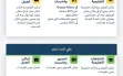 الجبهة الداخلية: استمرار تعليمات الاحتماء دون...