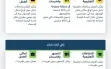 قيادة الجبهة الداخلية: تمديد تعليمات الاحتماء...