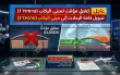 عاجل: بعد الإعلان عن إمكانية إلغاء سفر مليوني...