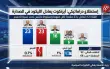 إستطلاع دراماتيكي: أيزنكوت يحصل على نفس عدد...