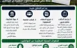 منتدى رؤساء السلطات المحلية في وادي عارة: نداء...