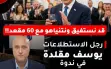 نتنياهو قد يصل إلى 60 مقعداً بحسب تحليلات مقلدي...