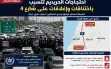 احتجاجات الحريديم تشلّ حركة السير.. اختناقات...