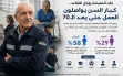 غلاء المعيشة يؤجّل التقاعد.. كبار السن يواصلون...