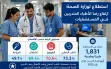 وزارة الصحة تكشف نتائج استطلاع الأطباء...