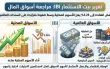 الفائدة تنخفض لـ3.25% والأسهم تنتعش: هل تبتلع عاصفة...
