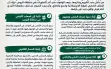 الهيئة الشعبية في مجد الكروم: تواجدوا في أراضيكم...