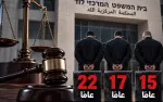 *بعد مرور  أعوام على الجريمة.. المحكمة المركزية في...