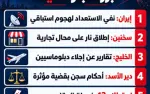 أبرز أخبار الليلة في وازكام: تطورات إقليمية...