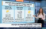 اليوم غائم غدا ماطر والاربعاء بين ماطر وصاح