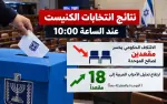 نتائج انتخابات الكنيست عند الساعة العاشرة |...