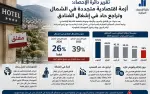 تقرير دائرة الإحصاء: أزمة اقتصادية متجددة في...
