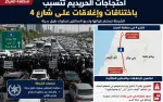 احتجاجات الحريديم تشلّ حركة السير.. اختناقات...