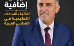 لجنة المالية في بلدية حيفا تصادق على إضافة ساعات...