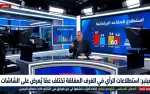 محلل سياسي يكشف 