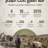 الاعتداءات مستمرة على المواطنين في الضفة الغربية(فيديو يظهر إحتجاز عدة مواطنين)