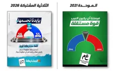 القائمة العربية الموحدة -ما يقوله يوسف جبارين اليوم معناه واحد: الموحدة كانت على حق، والجبهة والتجمع والتغيير أخطأوا!