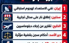 أبرز أخبار الليلة في وازكام: تطورات إقليمية وإطلاق نار في سخنين وأحكام سجن بقضية من دير الأسد