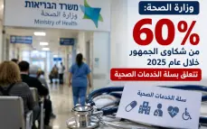 60% من شكاوى الجمهور لوزارة الصحة خلال عام 2025 تتعلق بسلة الخدمات الصحية
