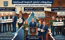 سيناريوهات تشكيل الحكومة الإسرائيلية: حكومة أقلية بدعم الموحدة أم حكومة وحدة مع نتنياهو؟
