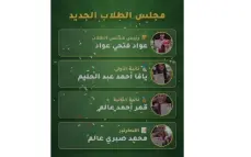  مدرسة الزيتون الابتدائية كفرمندا تنتخب مجلس طلابها الجديد