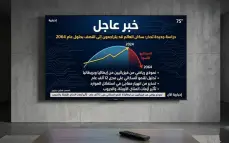 توقعات: بحلول عام 2064 قد ينقرض نصف سكان العالم،!!