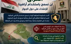 العراق يعلق على الهجمات ضد السعودية: "لن نسمح بشن هجمات من أراضينا"
