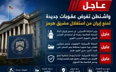 واشنطن تفرض عقوبات جديدة لمنع إيران من استغلال مضيق هرمز