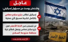 إسرائيل: نزع سلاح حماس بالكامل شرط مسبق لأي اتفاق… ولا انسحاب من “الخط الأصفر”