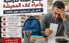 افتتاح السنة الدراسية يثقل كاهل الأهالي.. غلاء المعيشة ومصاريف المدارس تضاعف الأعباء