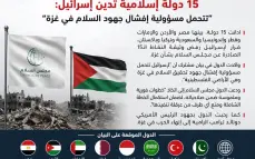 15 دولة إسلامية تدين إسرائيل: «تتحمل مسؤولية إفشال جهود السلام في غزة»