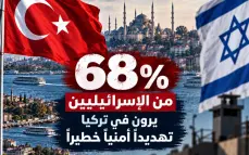 استطلاع يكشف حجم القلق في إسرائيل: 68% يعتبرون تركيا «تهديدًا أمنيًا خطيرًا «