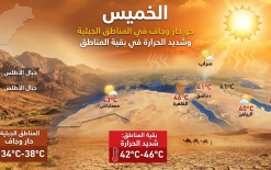 الخميس - جو حار وجاف في المناطق الجبلية وشديد الحرارة في بقية المناطق