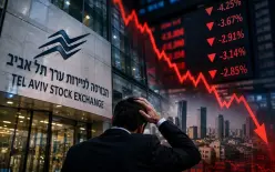 تراجعات حادة تضرب بورصة تل أبيب.. ما الذي يحدث في الأسواق؟