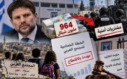 جمعية حقوق المواطن: اقتطاع ميزانيات المجتمع العربي لصالح مشتريات أمنية ضربة قاضية...