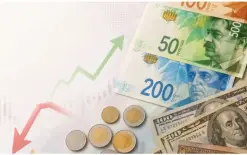 أسعار صرف العملات مقابل الشيكل اليوم الخميس