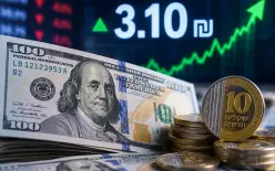 الدولار يتجاوز 3.10 شيكل لأول مرة منذ 6 أشهر وسط تراجعات في الأسواق المالية