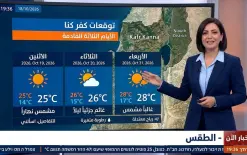 حالة الطقس للأيام الثلاثة القادمة