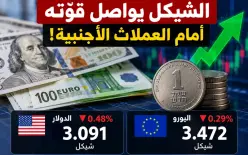 الشيكل يواصل قوّته أمام العملات الأجنبية.. الدولار واليورو يسجّلان تراجعًا!