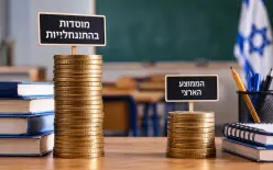 تقرير: ميزانيات طلاب المستوطنات أعلى بـ87% من المعدل العام في إسرائيل