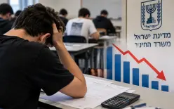 معطيات مقلقة في التعليم الإسرائيلي.. تراجع التفوق بالرياضيات رغم ارتفاع نسب البجروت