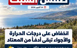 طقس السبت: انخفاض على درجات الحرارة وبقاء الأجواء أدفأ من المعتاد