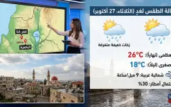 طقس اليوم : ماطر في المركز والشمال وفياضانات في الجنوب