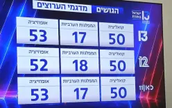 المشتركة: أرسلنا حكومة اليمين الفاشي إلى مزبلة التاريخ
