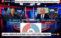 أزمة الـ 61: سيناريوهات تشكيل الحكومة القادمة