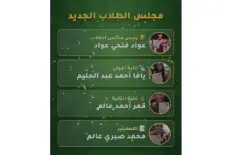  مدرسة الزيتون الابتدائية كفرمندا تنتخب مجلس طلابها الجديد